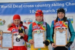 Раиса Головина из Коми – абсолютная чемпионка мира по лыжным гонкам среди глухих спортсменов